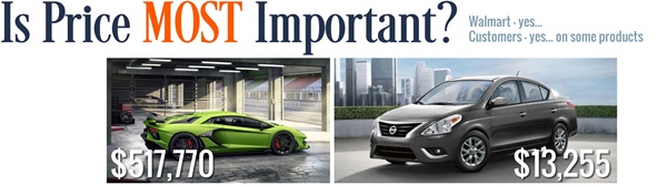 Price comparison of an expensive car versus a cheap car. Similar to comparing the value of a cheap product versus unique network marketing products