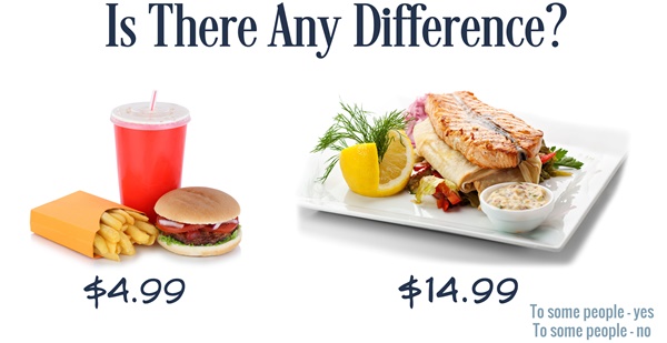 price difference between a burger and friends or a healthy salmon dinner similar to price difference between a cheap product or network marketing products
