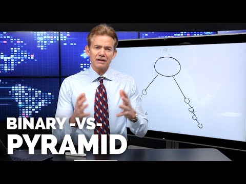 Is Binary Compensation a Pyramid?