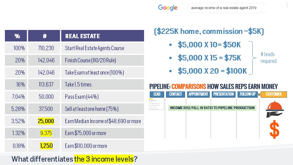 Network Marketing vs Real Estate