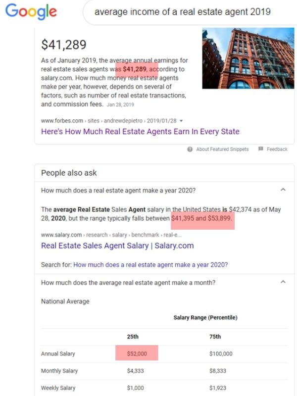 Real Estate Income vs Network Marketing