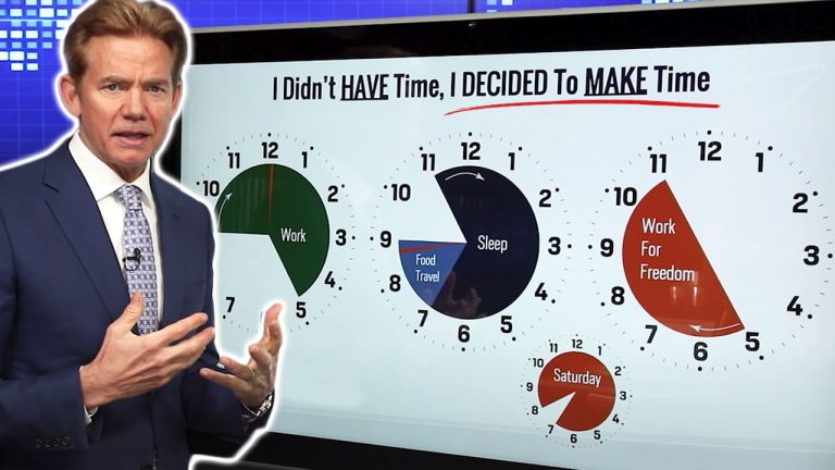 I Don’t Have Time
